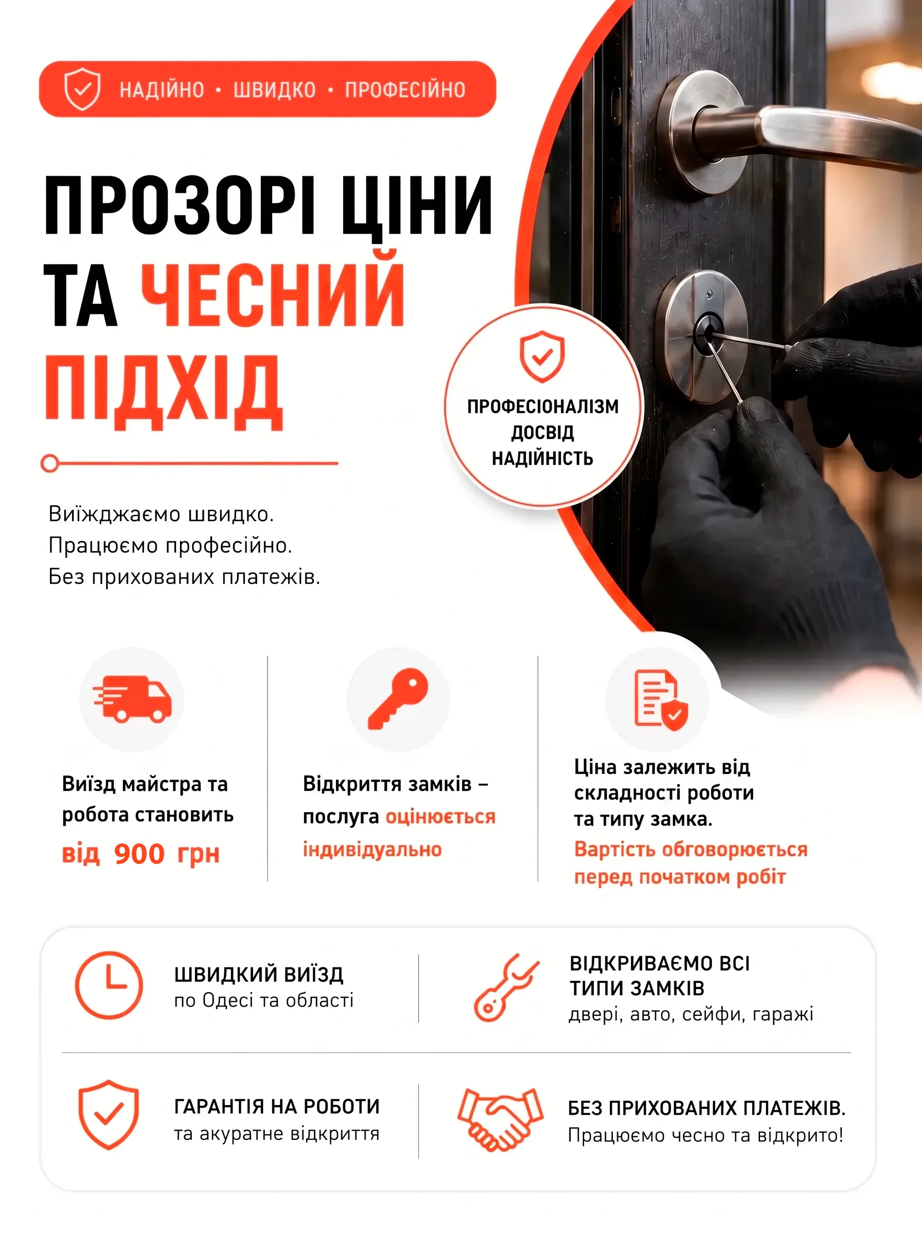 Адаптивное изображение